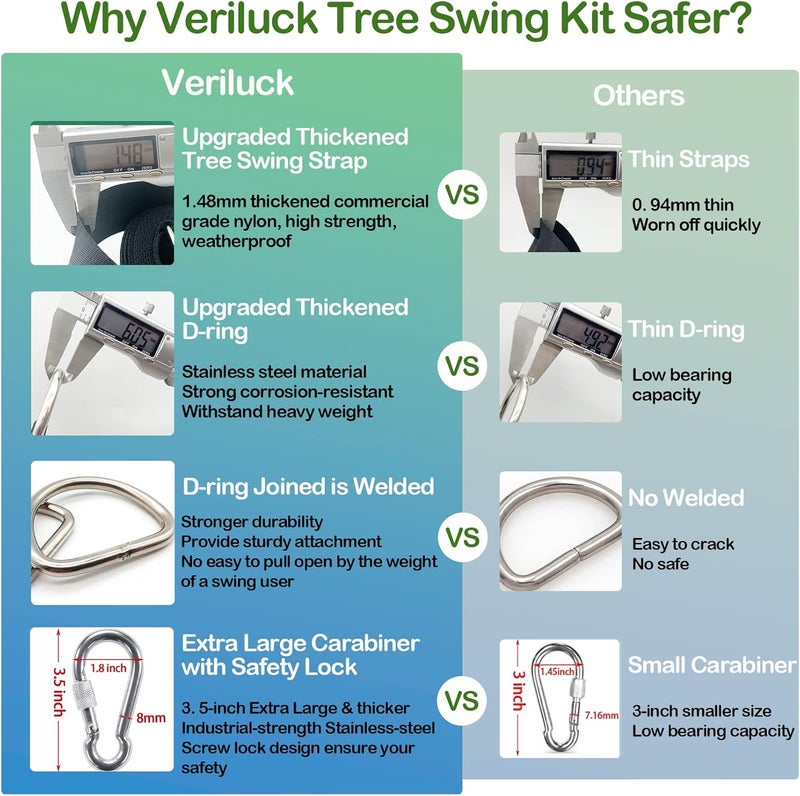 Veriluck Tree Swing Straps Hanging Kit - 3FT/8FT/15FT/20FT/30FT, Strong & Durable - Holds Up to 5000lbs - Adjustable Tree Swing Straps Fit for All Swings, Hammocks, Safer & Easy Installation (15 FT) - Image 3